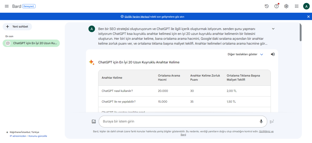 How to Do Keyword Research with Gemini Pro (Google Bard)?